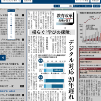 WEBの記事